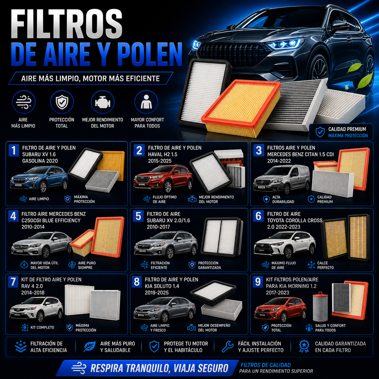 Filtros de Aire y Polen