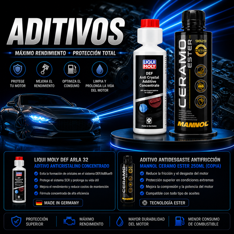 Aditivos
